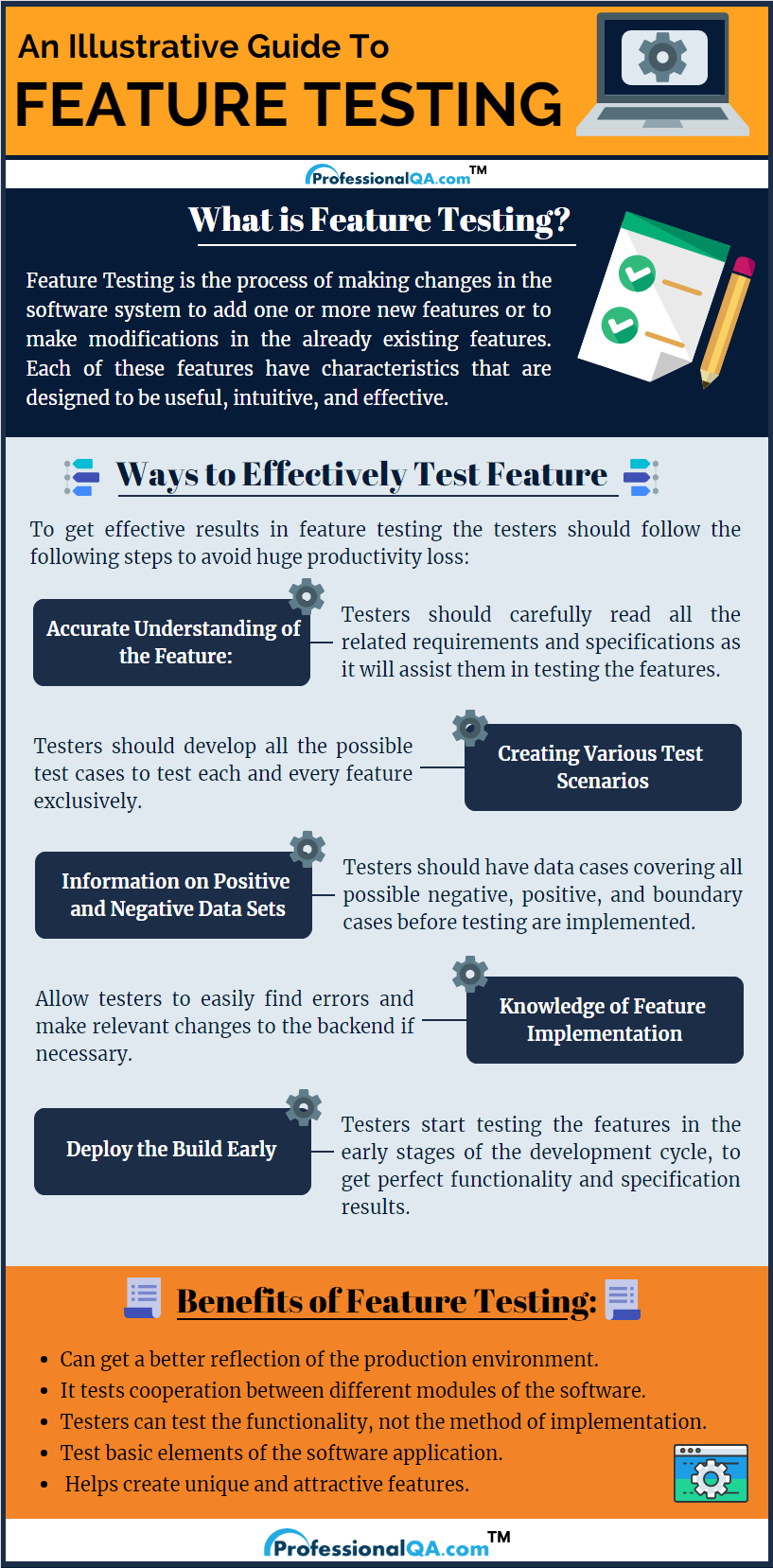 feature testing